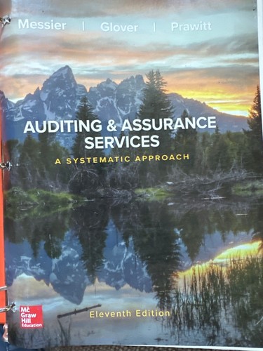 Loose leaf for - for, auditing